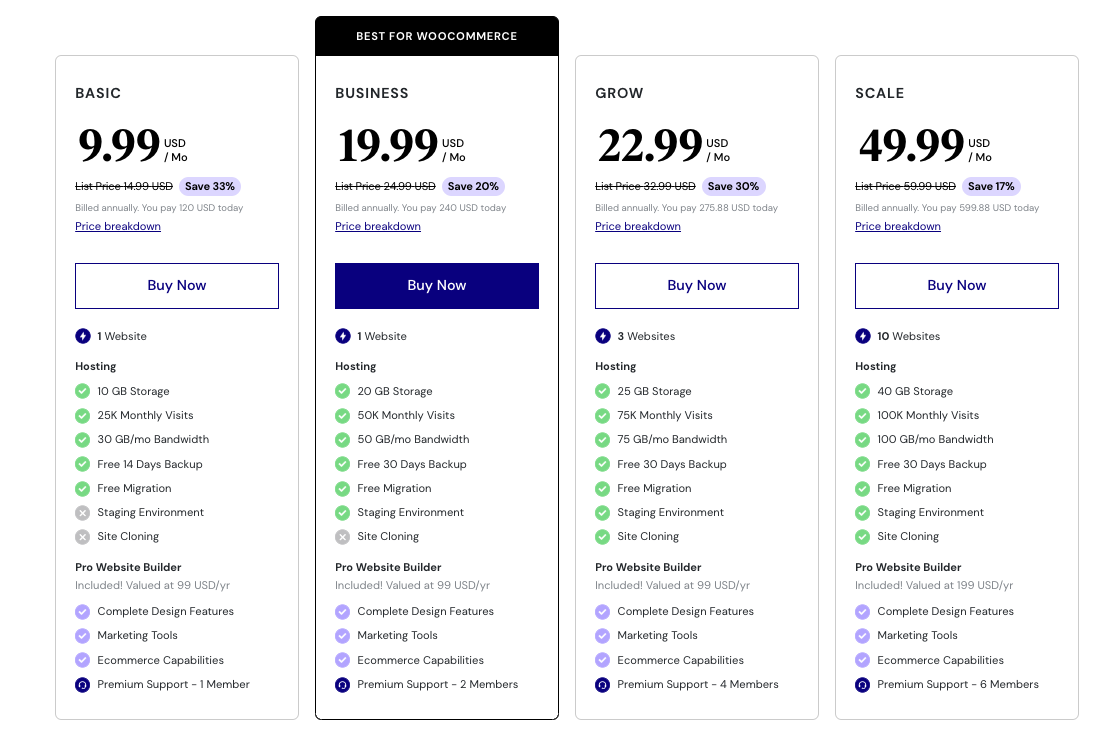 Elementor Discount